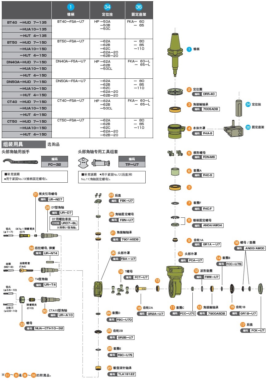 MST小型銑削動力頭零部件結構分解圖3