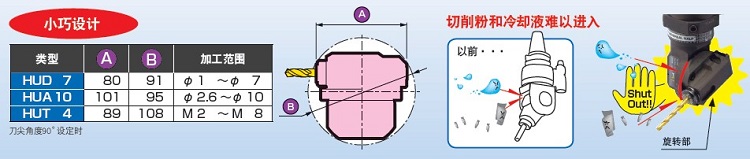 MST萬能角度銑頭參數